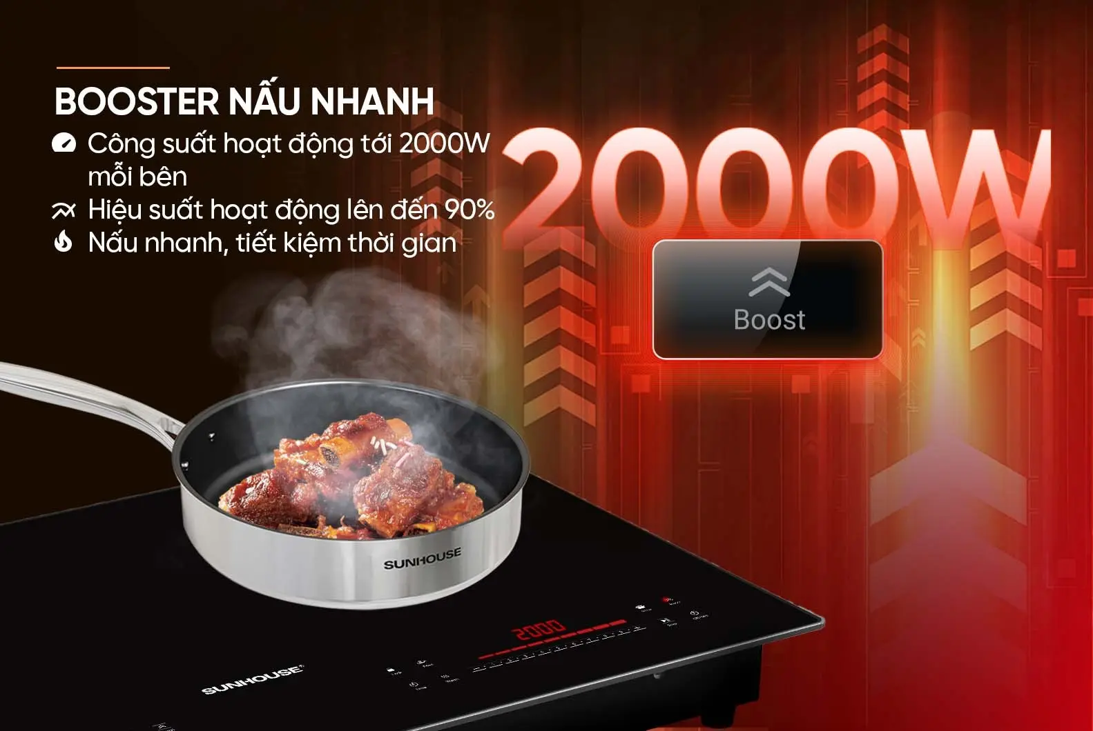 Bếp điện từ đôi SUNHOUSE SHB5999MAX - 2000W/2000W - Ảnh 8