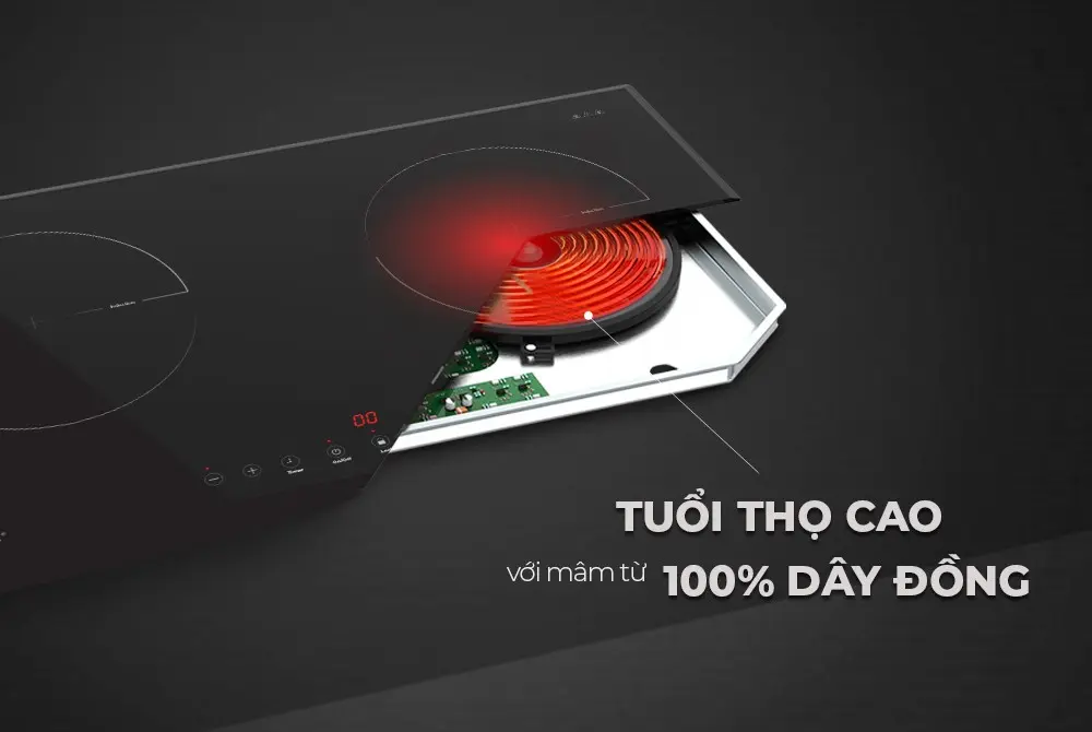 Cấu tạo mâm từ dây đồng của bếp điện từ đôi SUNHOUSE SHB68-DY