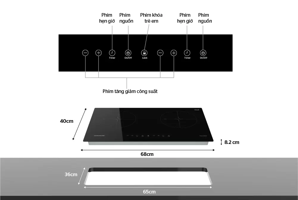 Sơ đồ bảng điều khiển và kích thước bếp điện từ đôi SUNHOUSE SHB8100