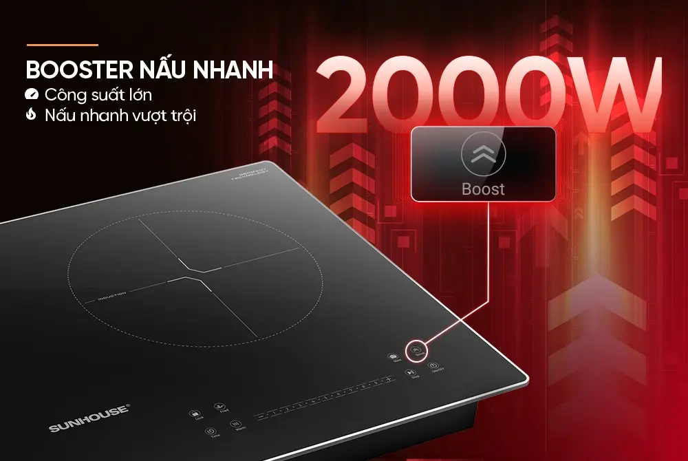 Bếp điện từ đôi SUNHOUSE SHB8101 với tính năng Booster 2000W