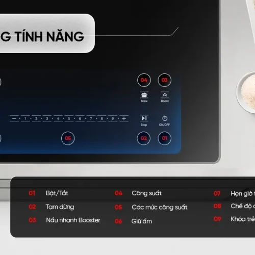 Các tính năng trên bảng điều khiển bếp điện từ đôi SUNHOUSE SHB81022