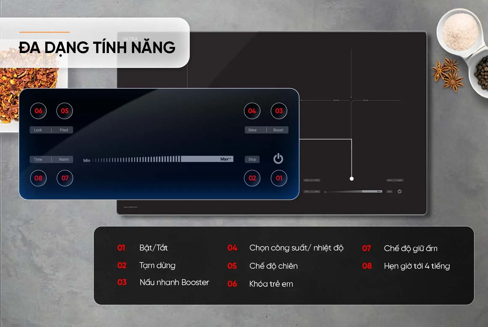 Bếp điện từ đôi SUNHOUSE SHB81032-EC - 2000W/2000W - Ảnh 7