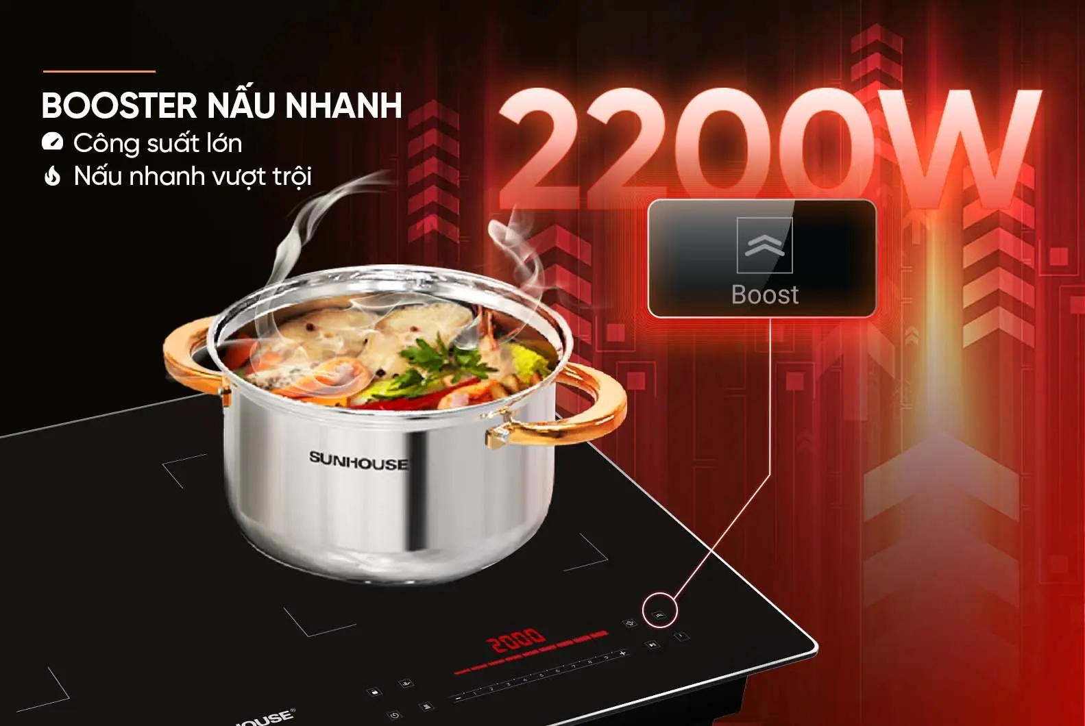 Bếp điện từ đôi SUNHOUSE SHB82032-EC - 2200W/2200W - Ảnh 10