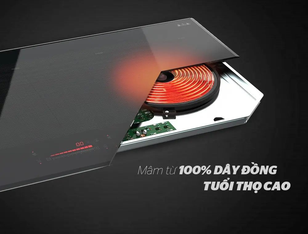 Mâm từ 100% dây đồng của bếp điện từ đôi SUNHOUSE SHB888-PLUS