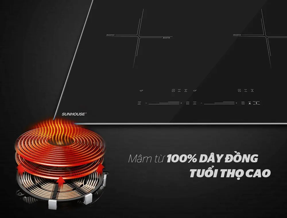 Mâm từ 100% dây đồng của bếp điện từ đôi SUNHOUSE SHB9109