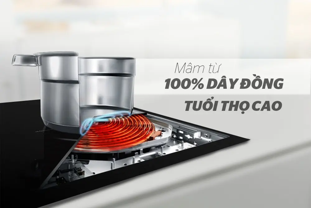 Mâm từ 100% dây đồng của bếp điện từ đôi SUNHOUSE SHB9111MT