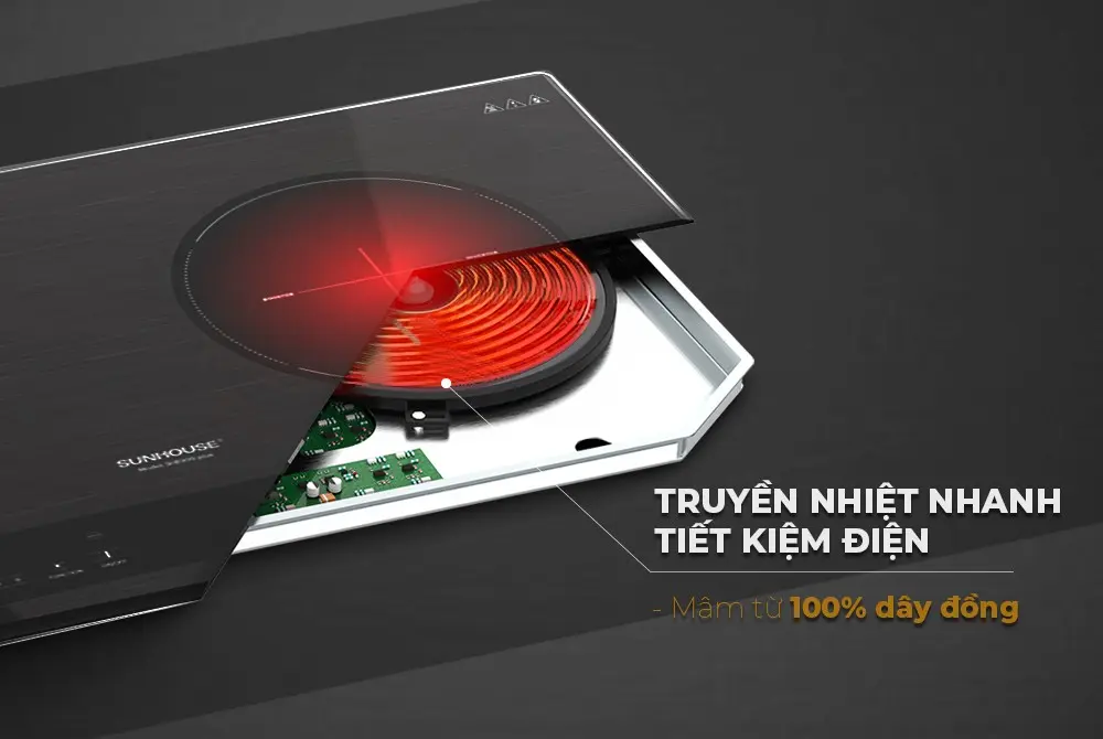 Bếp điện từ đôi SUNHOUSE SHB999-PLUS có mâm từ 100% dây đồng
