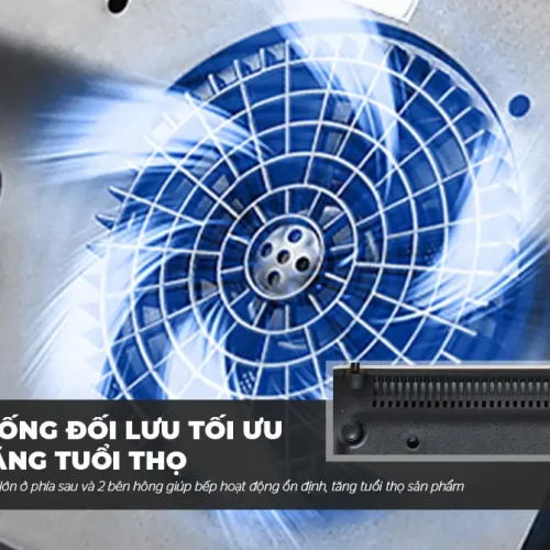 Bếp từ đơn SUNHOUSE SHD6879 với hệ thống đối lưu và quạt tản nhiệt