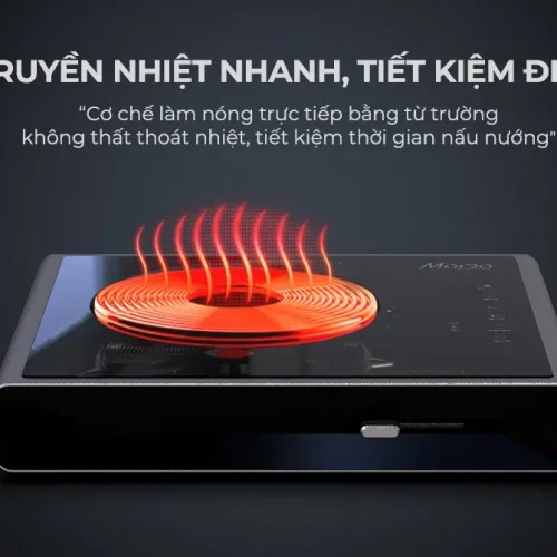 Minh họa truyền nhiệt nhanh của bếp từ đơn SUNHOUSE SHD6880 2200W