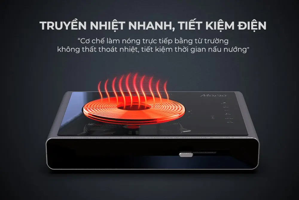 Minh họa truyền nhiệt nhanh của bếp từ đơn SUNHOUSE SHD6880 2200W