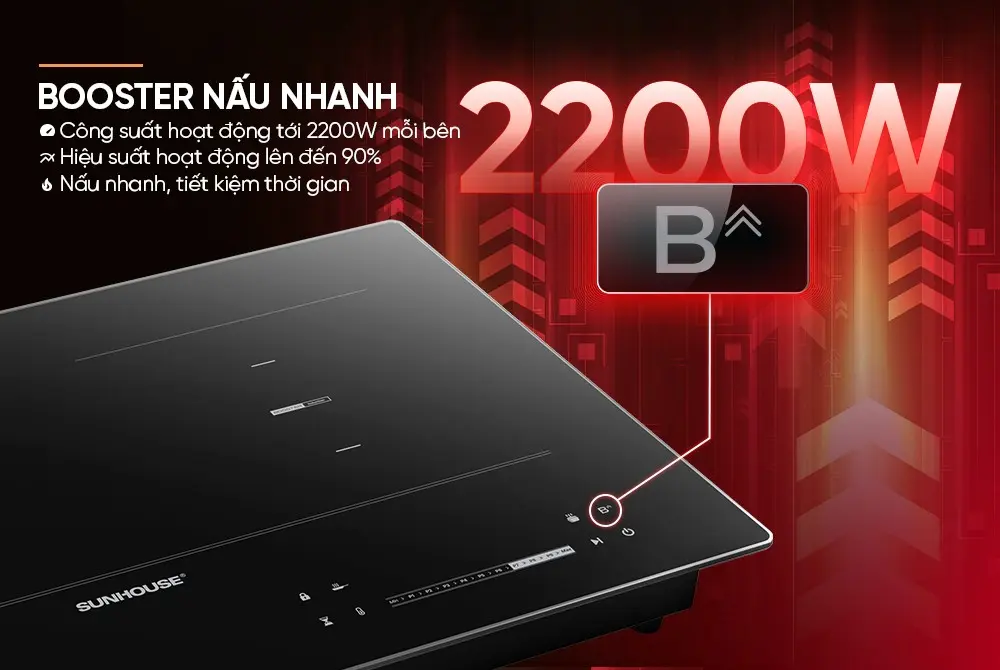 Chế độ Booster 2200W trên bếp điện từ đôi SUNHOUSE SHB599HT