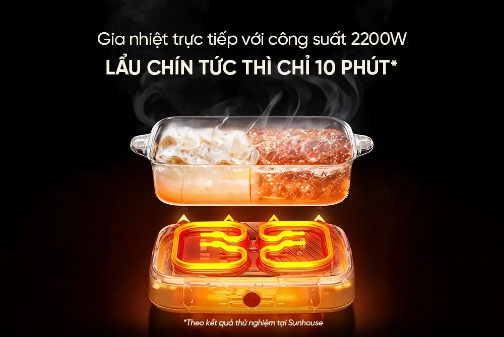 Lẩu điện SUNHOUSE SHD4568 2200W 6 lít với hai ngăn nướng và lẩu