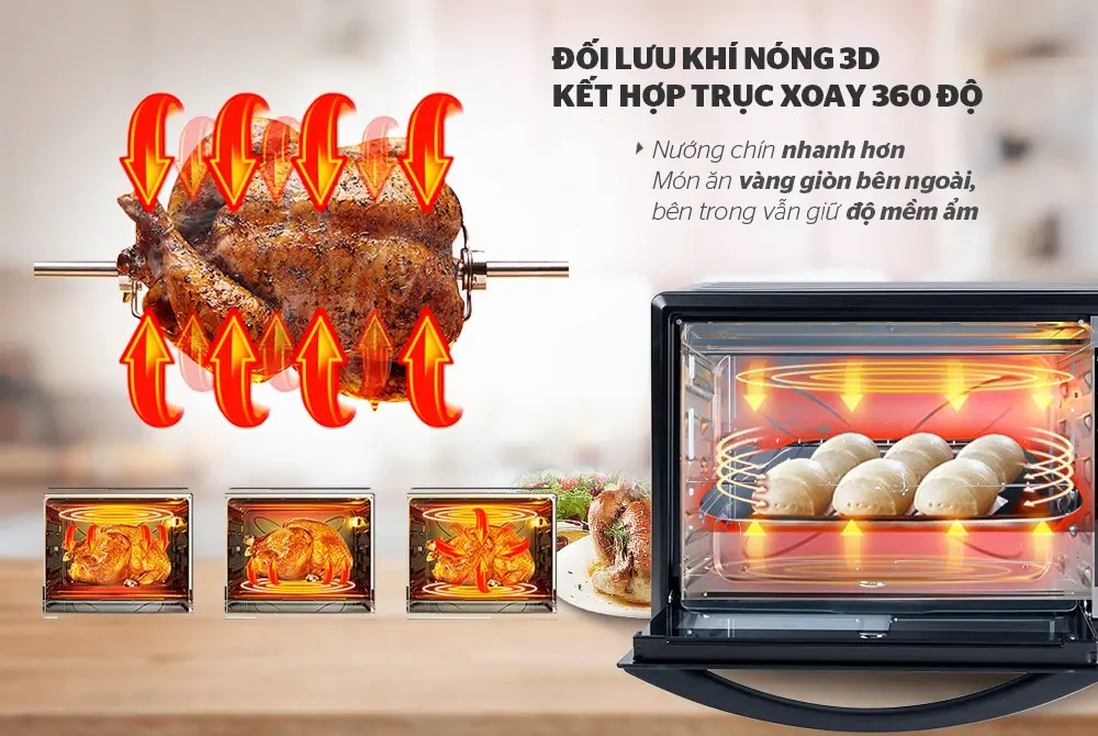 Lò nướng SUNHOUSE SHD4240 - 1550W, 40 lít - Ảnh 7