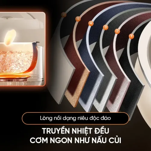 Lòng nồi đa lớp của nồi cơm điện SUNHOUSE SHD8667 truyền nhiệt đều, giúp cơm ngon như nấu củi