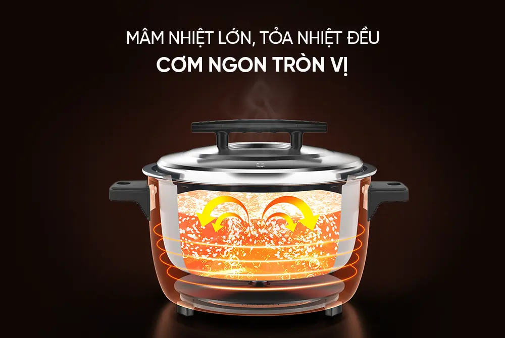 Mâm nhiệt lớn tỏa nhiệt đều của nồi cơm điện SUNHOUSE SHD8156 5.6 lít