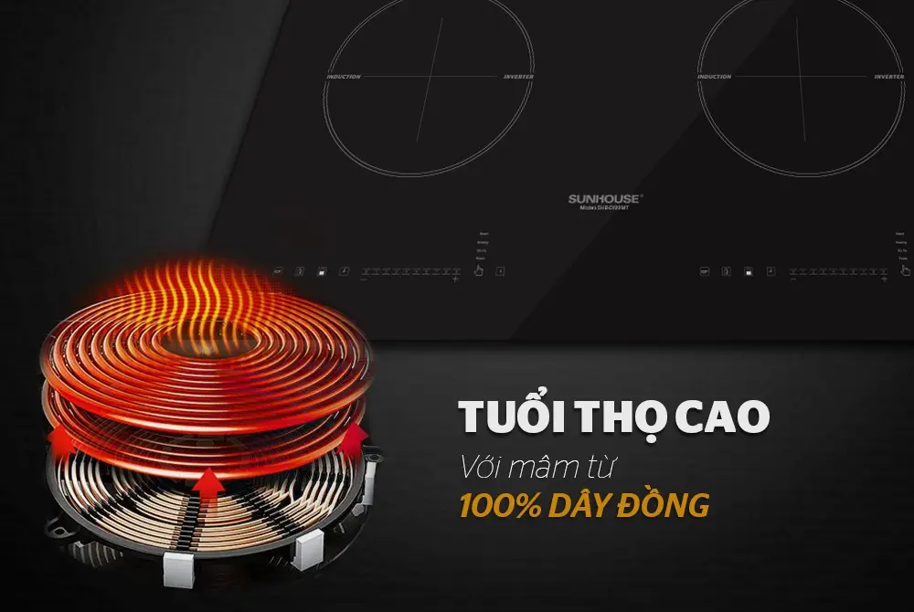 Mâm từ dây đồng của bếp điện từ đôi SUNHOUSE SHB DI99MT