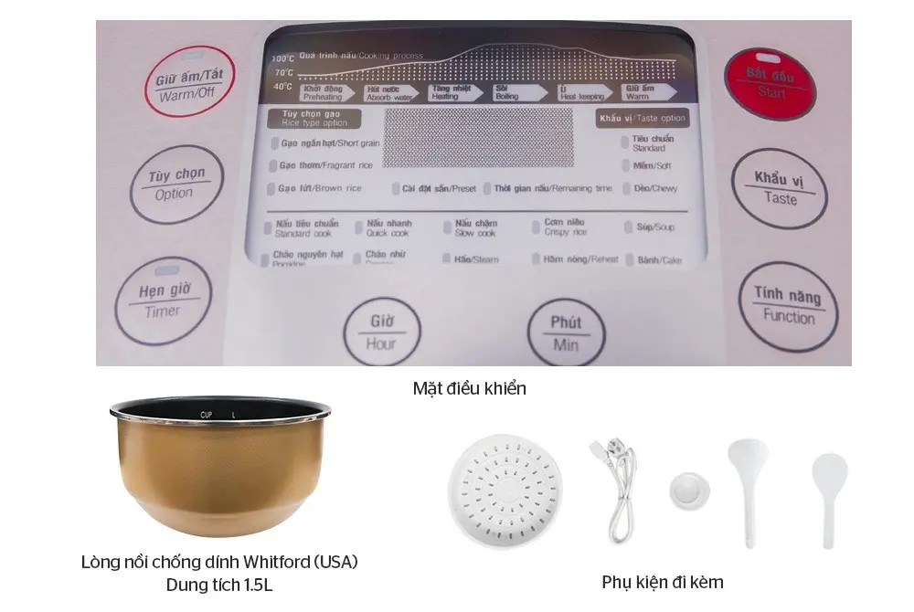 Mặt điều khiển lòng nồi và phụ kiện nồi cơm điện SUNHOUSE SHD8915