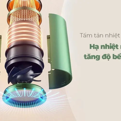 Tấm tản nhiệt của máy sấy tóc SUNHOUSE SHD2315B 2000W giúp hạ nhiệt nhanh và tăng độ bền máy