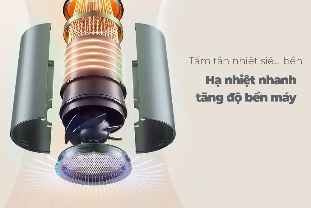 Máy sấy tóc SUNHOUSE SHD2315G - 2000W - Ảnh 5