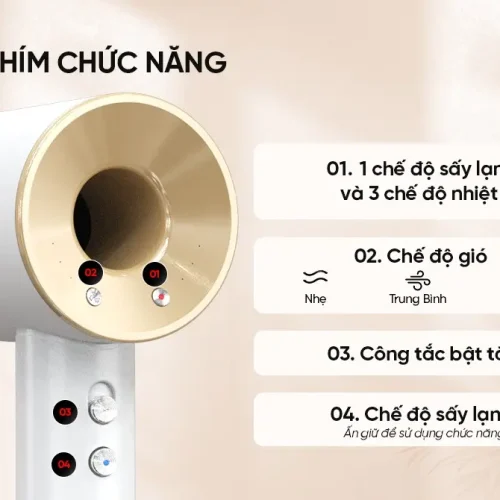 Cận cảnh các nút chức năng của máy sấy tóc SUNHOUSE SHD2320 1500W