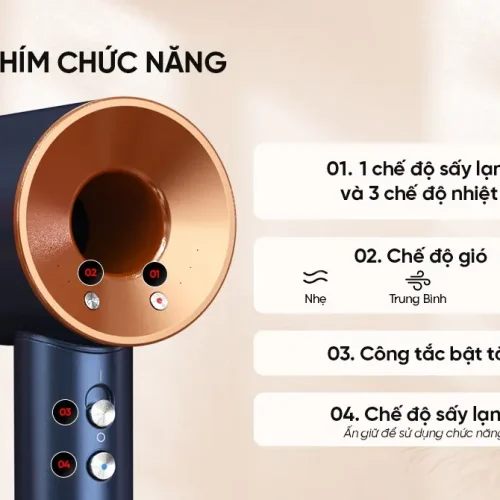 Máy sấy tóc SUNHOUSE SHD2321 1500W với bảng điều khiển chế độ sấy