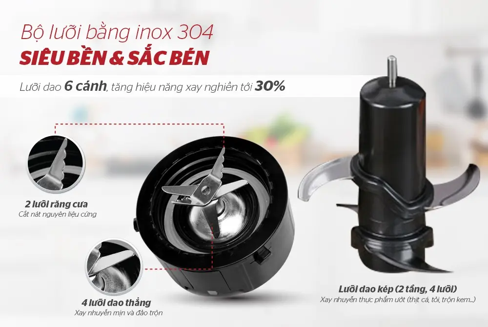 Máy xay sinh tố SUNHOUSE SHD5353W - 700W, Đa năng, Cối thủy tinh - Ảnh 7