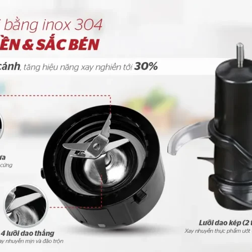 Bộ lưỡi dao inox 304 6 cánh của máy xay sinh tố SUNHOUSE SHD5353W