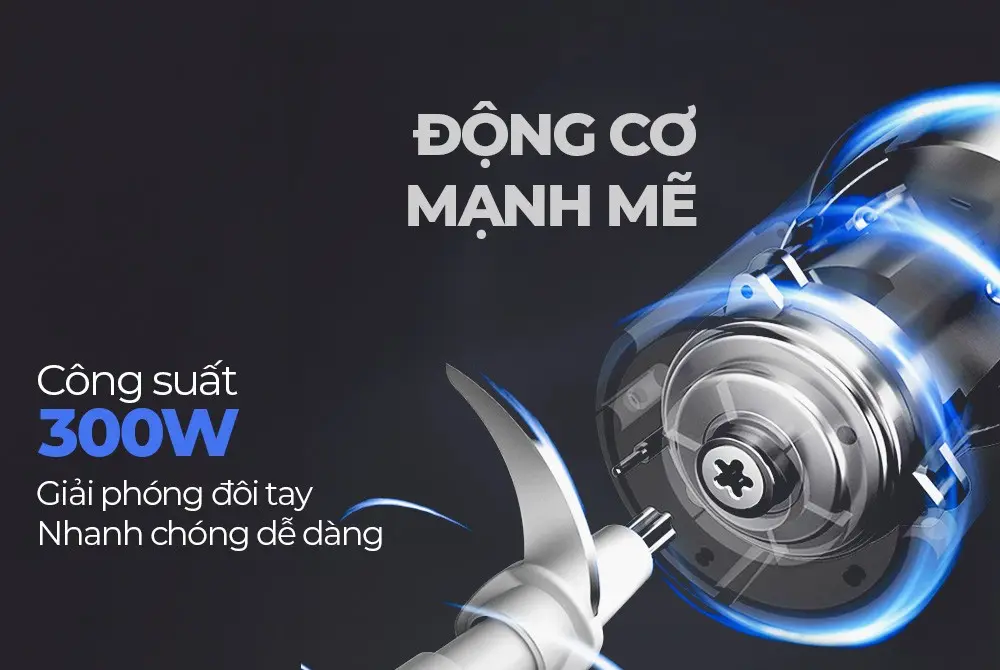 Máy xay thịt SUNHOUSE SHD5412 - 300W - Ảnh 6