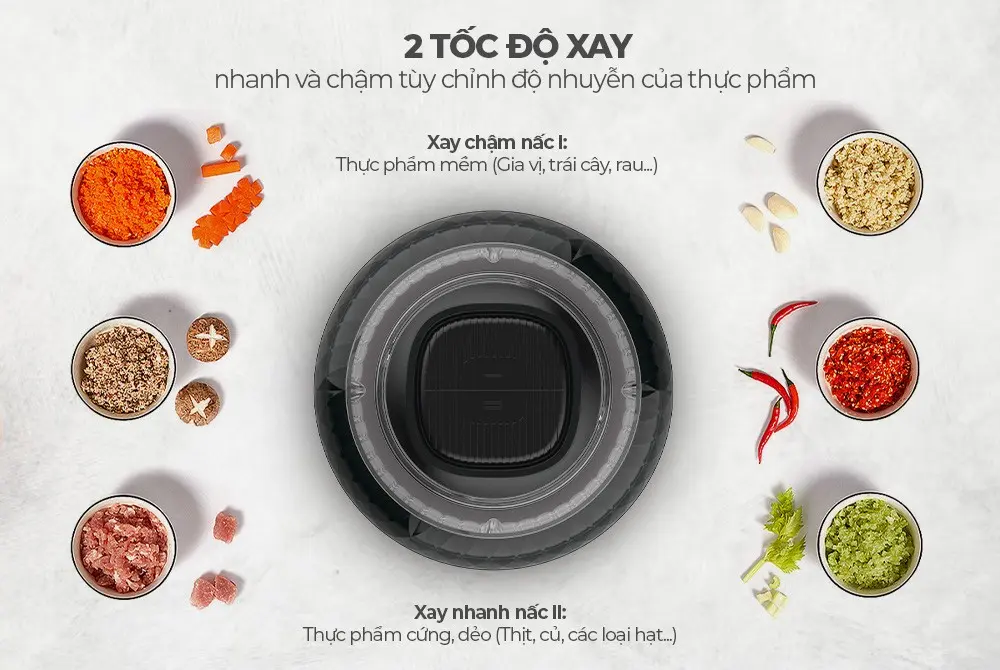 Máy xay thịt SUNHOUSE SHD5412 - 300W - Ảnh 7