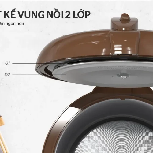 Nắp nồi 2 lớp của nồi cơm điện SUNHOUSE SHD8623 giúp giữ ấm cơm tốt