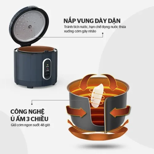Nắp vung dày dặn và công nghệ ủ ấm 3 chiều của nồi cơm điện SUNHOUSE SHD8632