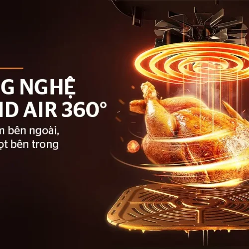 Công nghệ Rapid Air 360° của nồi chiên không dầu SUNHOUSE SHD4039 10 lít