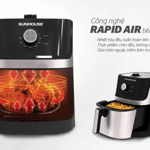 Nồi chiên không dầu SUNHOUSE SHD4056VM 6 lít minh họa công nghệ Rapid Air