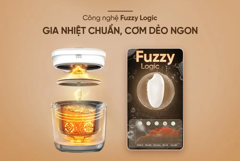 Nồi cơm điện HAPPY TIME HTD8810 - 500W, 1.2 lít, Cảm ứng - Ảnh 10