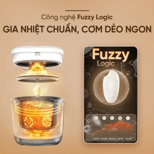 Nồi cơm điện HAPPY TIME HTD8810 ứng dụng công nghệ Fuzzy Logic cho cơm dẻo ngon