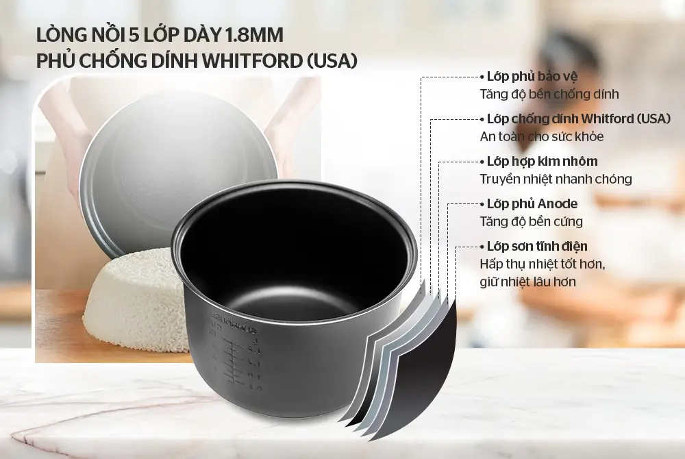 Nồi cơm điện SUNHOUSE SH18S - 620W, 1.8 lít - Ảnh 5