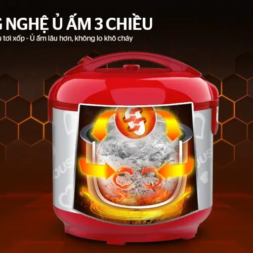 Minh họa công nghệ ủ ấm 3 chiều trên nồi cơm điện SUNHOUSE SH18S