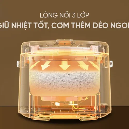 Cấu tạo lòng nồi 3 lớp của nồi cơm điện SUNHOUSE SHD8221 giúp giữ nhiệt tốt