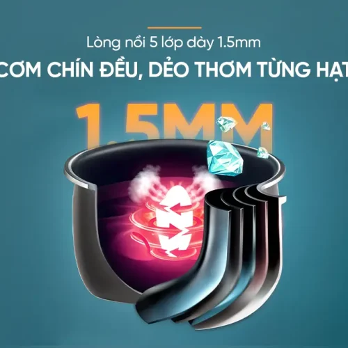 Lòng nồi 5 lớp dày 1.5 mm của nồi cơm điện SUNHOUSE SHD8300