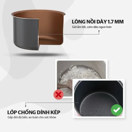 Lòng nồi cơm điện SUNHOUSE SHD8308 dày 1,7 mm, phủ lớp chống dính kép