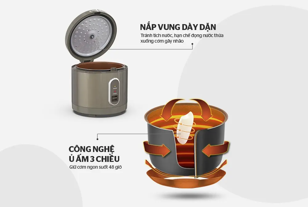 Nồi cơm điện SUNHOUSE SHD8631 - 700W, 1.8 lít - Ảnh 6
