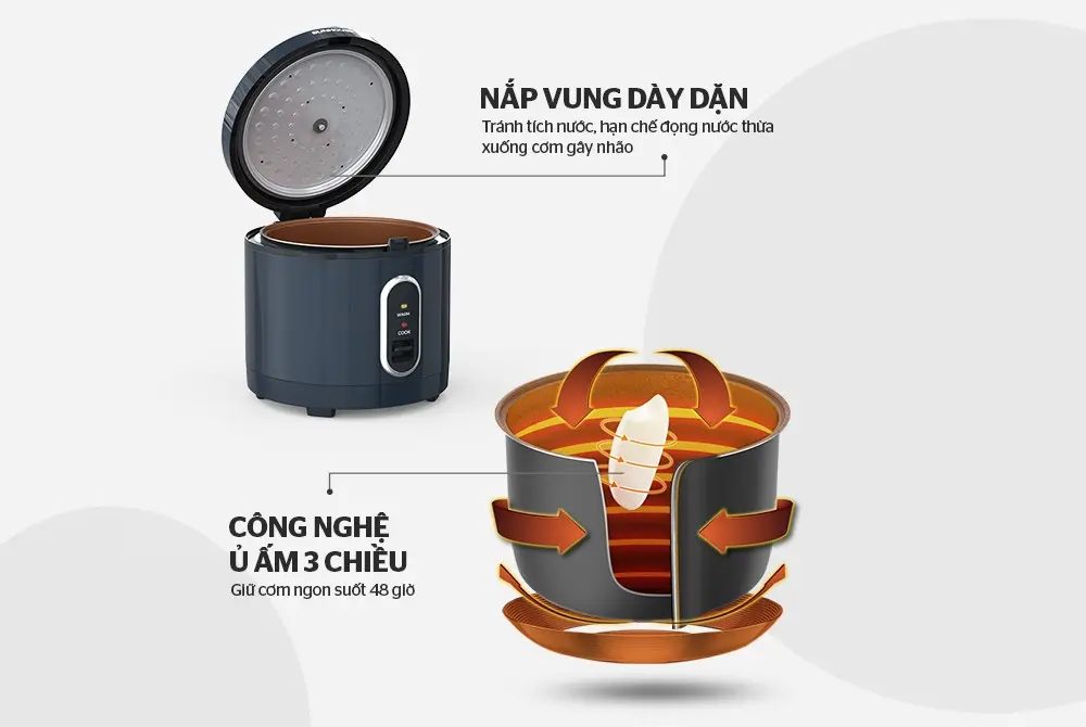 Nồi cơm điện SUNHOUSE SHD8632 - 700W, 1.8 lít - Ảnh 6