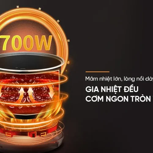 Mâm nhiệt 700W và lòng nồi dày 1,2 mm của nồi cơm điện SUNHOUSE SHD8825 1.5 lít