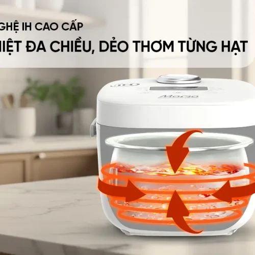 Nồi cơm điện SUNHOUSE SHD8857 minh họa công nghệ IH gia nhiệt đa chiều
