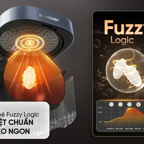 Cận cảnh công nghệ Fuzzy Logic trên nồi cơm điện SUNHOUSE SHD8916 1.8 lít