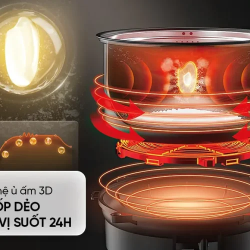 Công nghệ ủ ấm 3D trên nồi cơm điện SUNHOUSE SHD8923