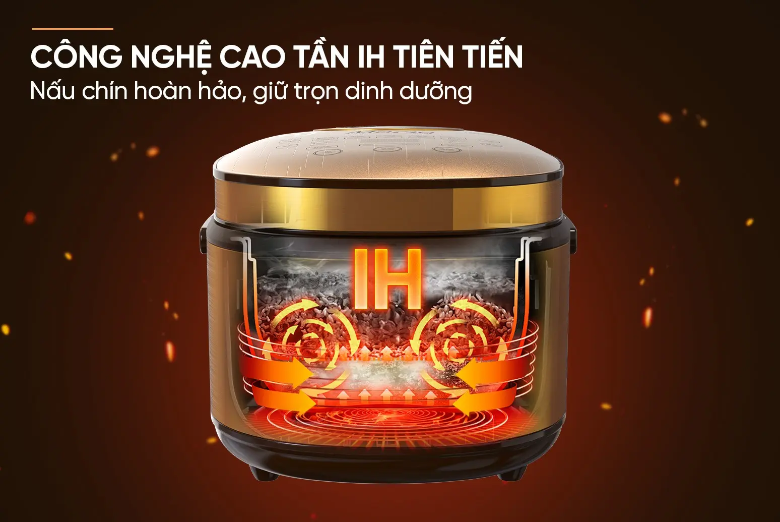 Minh họa công nghệ cao tần IH của nồi cơm điện SUNHOUSE SHD8955 với luồng nhiệt tuần hoàn trong lòng nồi