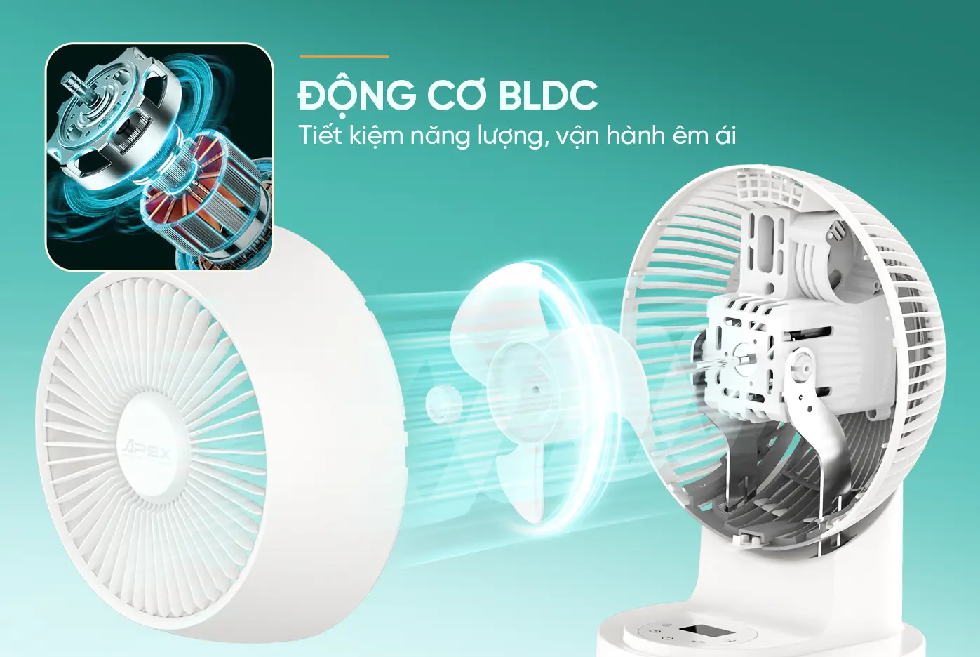 Minh họa cấu tạo động cơ BLDC của quạt mini SUNHOUSE APF7316W
