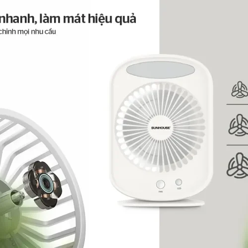 Quạt sạc SUNHOUSE SHD7110 màu trắng, mặt trước và minh họa động cơ