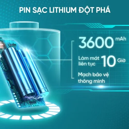 Quạt sạc SUNHOUSE SHD7116 25W dùng pin lithium 3600mAh làm mát liên tục 10 giờ